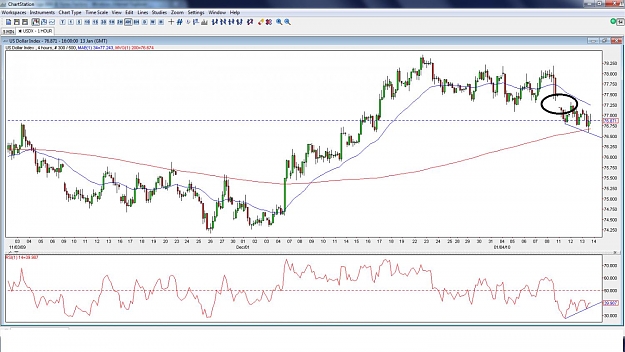 Click to Enlarge

Name: USDX-4HOUR.jpg
Size: 143 KB