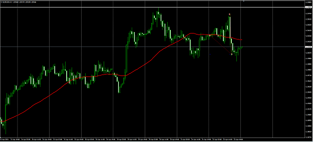 Click to Enlarge

Name: ec93f82bbba1fe71512492b0808076f3.png
Size: 97 KB