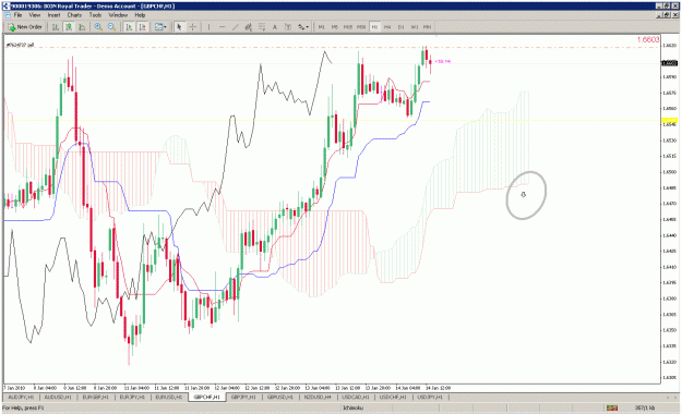 Click to Enlarge

Name: gchf. arrow.gif
Size: 46 KB