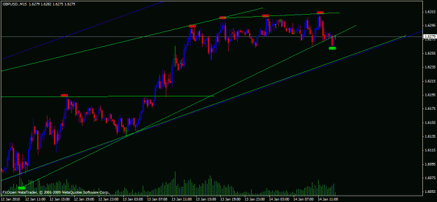 Click to Enlarge

Name: chart15222222356575752222.gif
Size: 20 KB