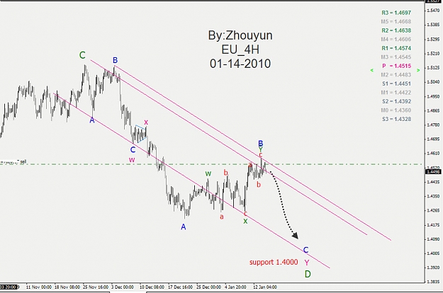 Click to Enlarge

Name: 2010-1-14 EU.jpg
Size: 130 KB