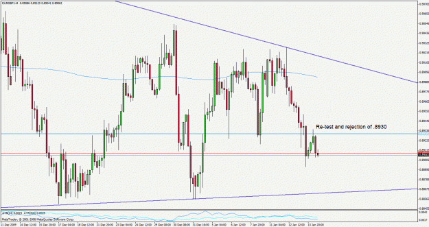 Click to Enlarge

Name: eurgbp100114.gif
Size: 30 KB