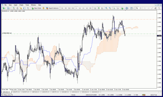 Click to Enlarge

Name: eurusd.gif
Size: 45 KB