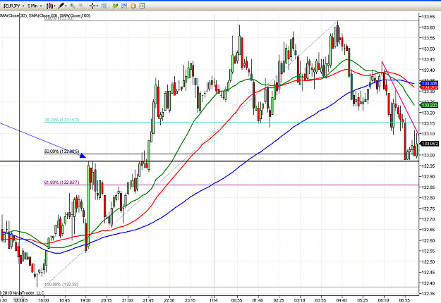 Click to Enlarge

Name: eurjpy.png
Size: 97 KB
