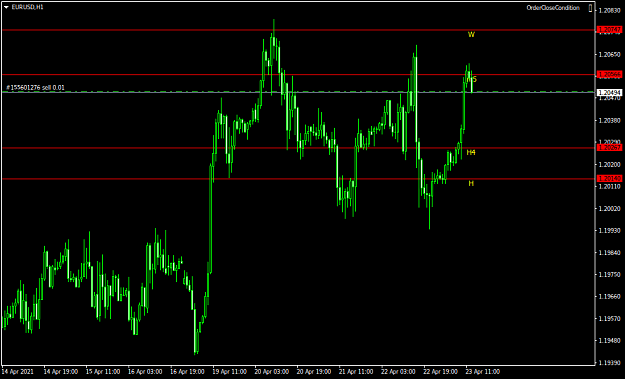 Click to Enlarge

Name: EURUSDH1.png
Size: 23 KB