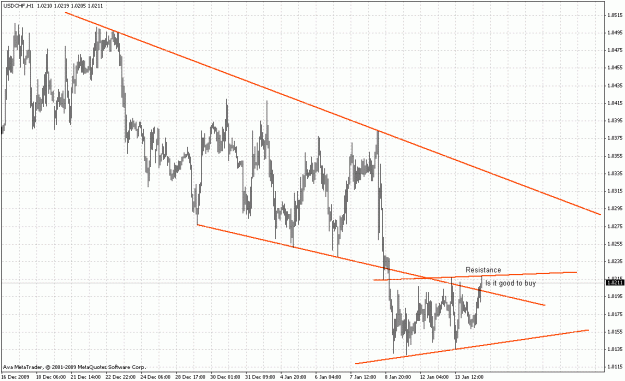 Click to Enlarge

Name: usdchf.gif
Size: 31 KB