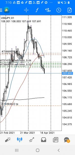Click to Enlarge

Name: Screenshot_20210423-071052_MetaTrader 4.jpg
Size: 351 KB