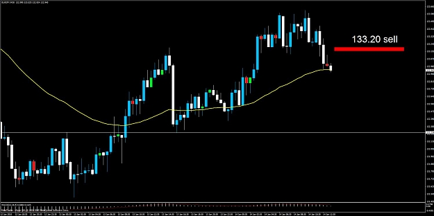 Click to Enlarge

Name: eurjpy888.jpg
Size: 84 KB