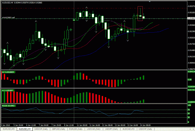 Click to Enlarge

Name: AUDUSD.gif
Size: 29 KB