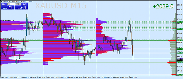 Click to Enlarge

Name: xauusd-m15-fxcm-australia-pty-5.png
Size: 54 KB