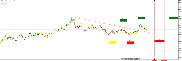 Click to Enlarge

Name: GBPUSD.proH4.png
Size: 53 KB
