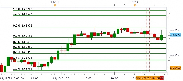 Click to Enlarge

Name: New Chart.JPG
Size: 68 KB