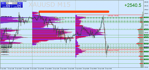 Click to Enlarge

Name: xauusd-m15-fxcm-australia-pty-2.png
Size: 61 KB