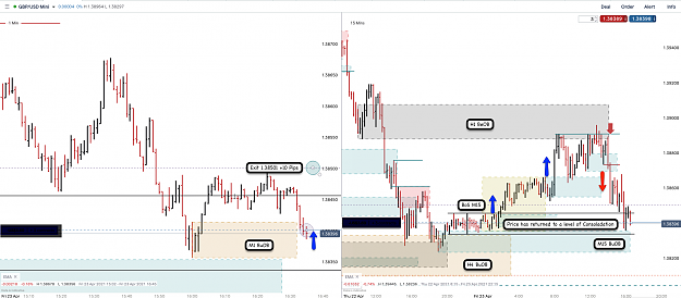 Click to Enlarge

Name: 23rd Apr 21 GBPUSD M15 M1 Long Trade.png
Size: 149 KB