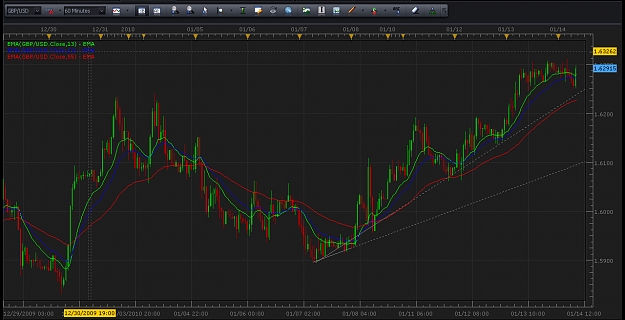 Click to Enlarge

Name: gbpusd60min.jpg
Size: 391 KB