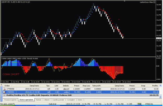 Click to Enlarge

Name: renko004.gif
Size: 36 KB
