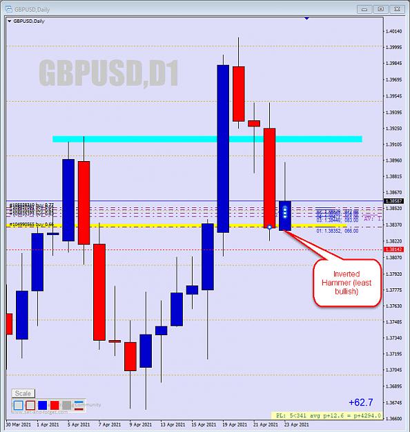 Click to Enlarge

Name: gu 141.jpg
Size: 210 KB