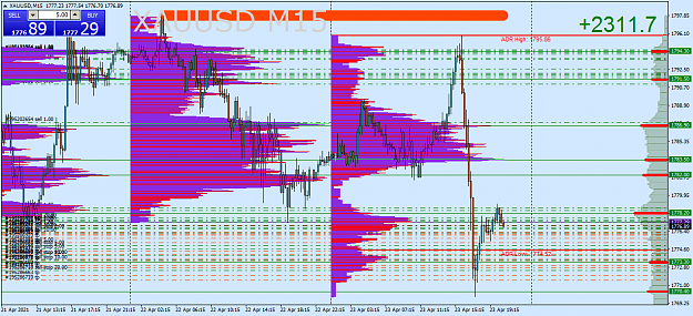 Click to Enlarge

Name: xauusd-m15-fxcm-australia-pty.png
Size: 75 KB