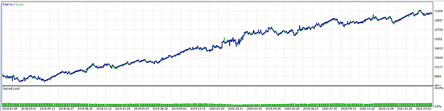 Click to Enlarge

Name: dax_donotcare.png
Size: 38 KB