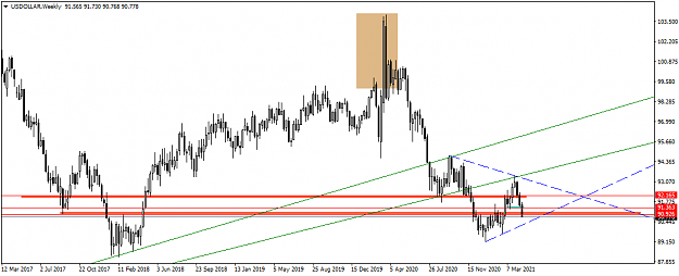 Click to Enlarge

Name: USDOLLARWeekly.png
Size: 31 KB