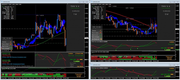 Click to Enlarge

Name: Euro M1 Sell Entrance.jpg
Size: 163 KB