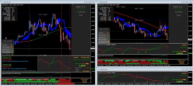 Click to Enlarge

Name: Euro M1 Sell Result.jpg
Size: 165 KB