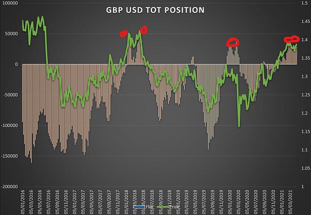 Click to Enlarge

Name: tot position 1.jpg
Size: 1.4 MB