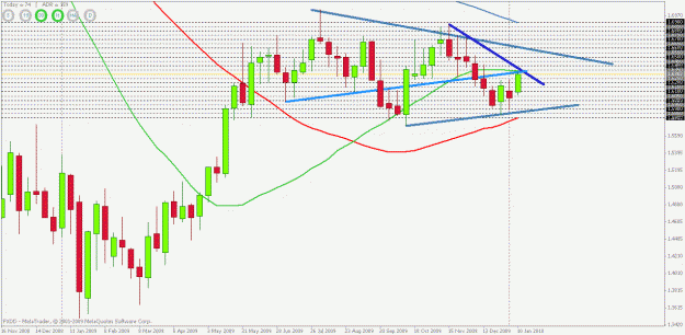 Click to Enlarge

Name: gbpusd mess.gif
Size: 24 KB