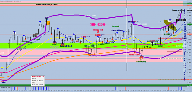 Click to Enlarge

Name: EUR2864.png
Size: 117 KB