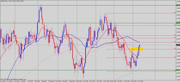 Click to Enlarge

Name: gbpusd daily.jpg
Size: 126 KB