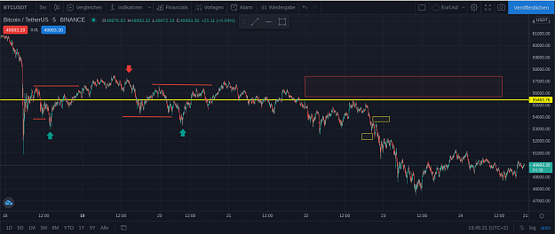 Click to Enlarge

Name: BTCUSD_M5.png
Size: 108 KB