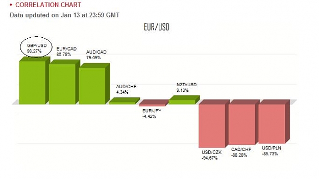 Click to Enlarge

Name: EURUSD.jpg
Size: 21 KB