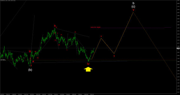Click to Enlarge

Name: EURUSDH4 14Apr21.png
Size: 102 KB