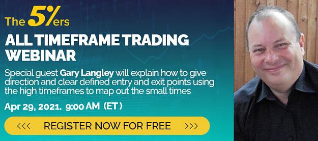 Click to Enlarge

Name: All Timeframe Trading Webinar with Gary Langley.jpg
Size: 75 KB