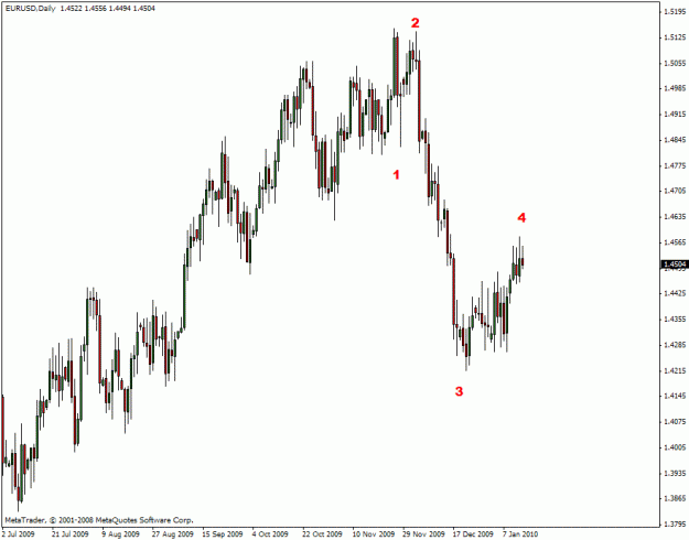Click to Enlarge

Name: forex.gif
Size: 18 KB