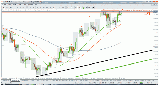 Click to Enlarge

Name: audusd h4 14.1.2010.gif
Size: 56 KB