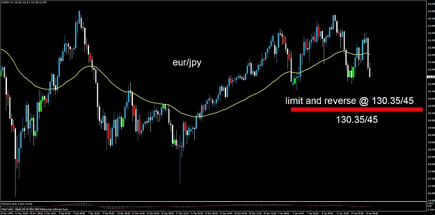 Click to Enlarge

Name: eurjpy888567.jpg
Size: 95 KB