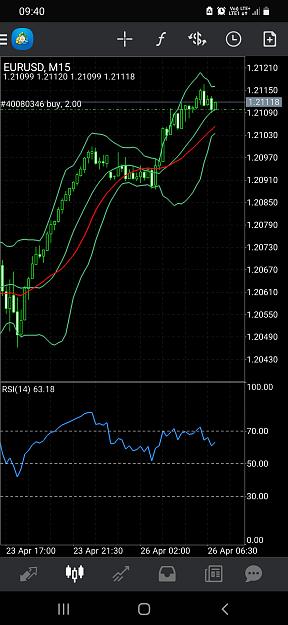 Click to Enlarge

Name: Screenshot_20210426-094009_MetaTrader 4.jpg
Size: 574 KB