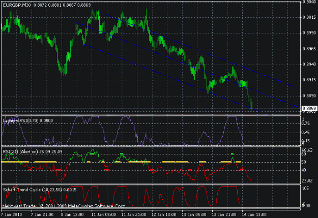 Click to Enlarge

Name: eurgbp.gif
Size: 17 KB
