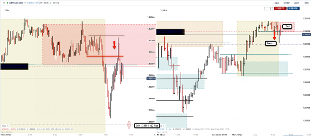 Click to Enlarge

Name: 26th Apr 21 GBPUSD M15 m1 Short Trade.png
Size: 137 KB