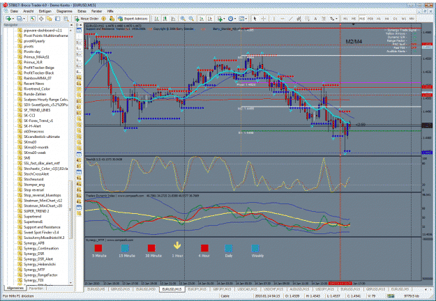 Click to Enlarge

Name: eurusd.gif
Size: 123 KB