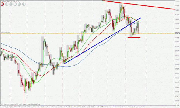 Click to Enlarge

Name: usdjpy1401104h.gif
Size: 32 KB