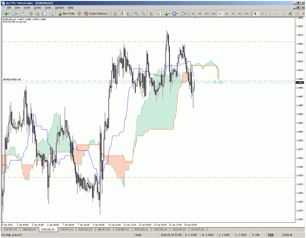 Click to Enlarge

Name: eurusd.gif
Size: 52 KB