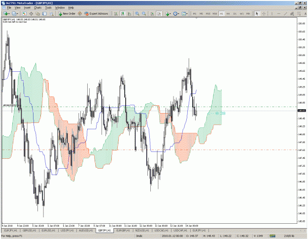 Click to Enlarge

Name: gbpjpy.gif
Size: 54 KB