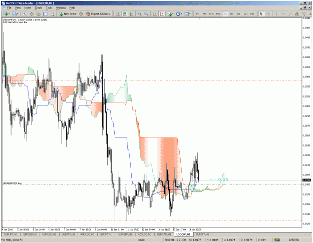 Click to Enlarge

Name: usdchf.gif
Size: 49 KB