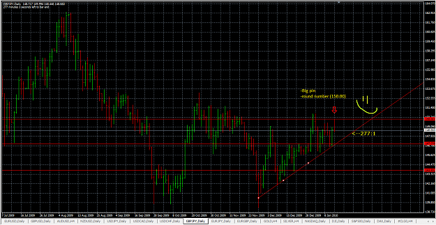 Click to Enlarge

Name: GBPJPY 14_1_10 (2).png
Size: 61 KB