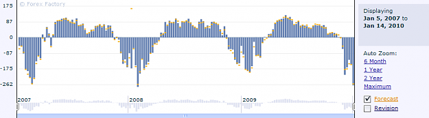 Click to Enlarge

Name: natural gas storage.png
Size: 22 KB