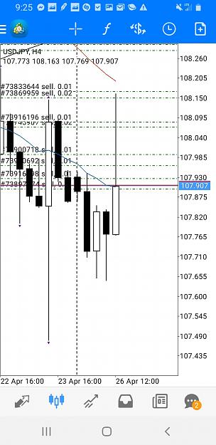 Click to Enlarge

Name: Screenshot_20210426-092517_MetaTrader 4.jpg
Size: 319 KB