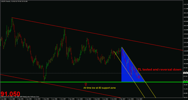Click to Enlarge

Name: monthly uj.gif
Size: 27 KB