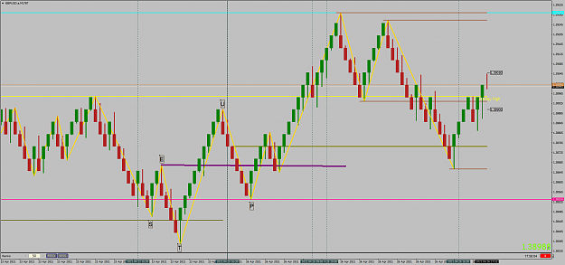 Click to Enlarge

Name: GBPUSD.aM1787 SETUP.png
Size: 79 KB